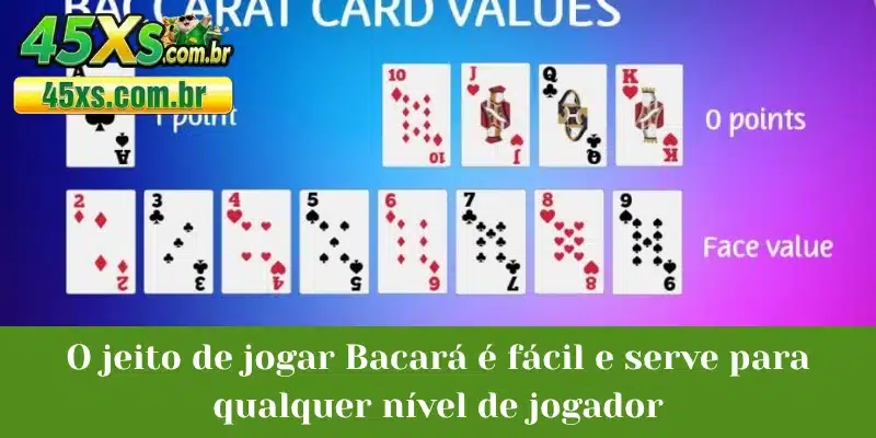 O jeito de jogar Bacará é fácil e serve para qualquer nível de jogador