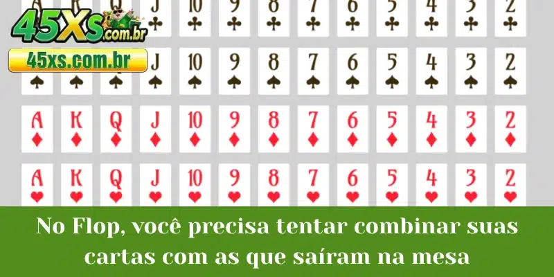 No Flop, você precisa tentar combinar suas cartas com as que saíram na mesa