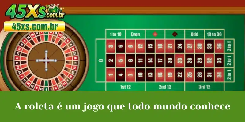 A roleta é um jogo que todo mundo conhece