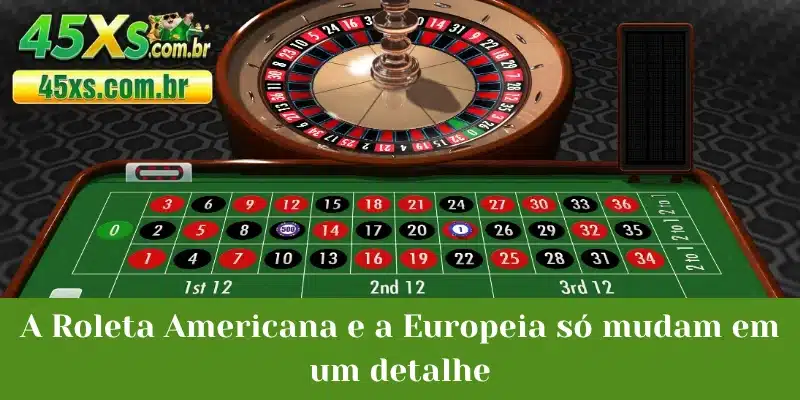 A Roleta Americana e a Europeia só mudam em um detalhe